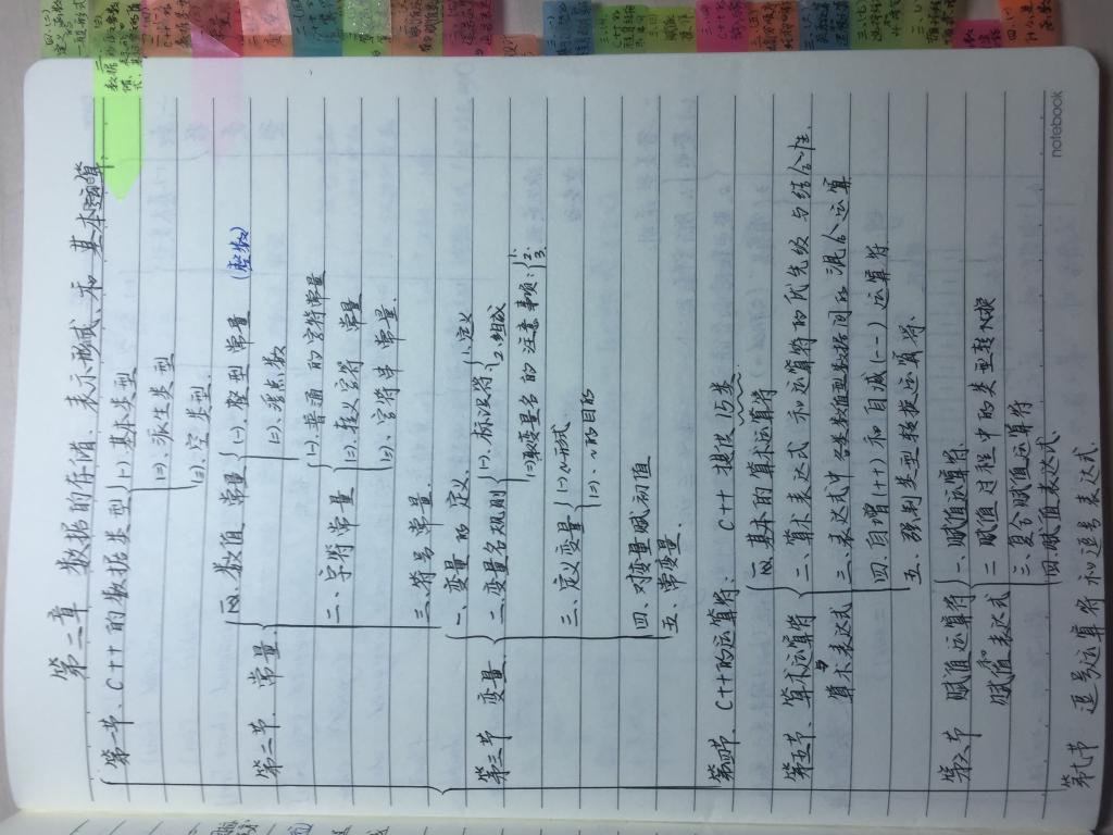 免费成人影片
举办第一届“财大学子好习惯”之大学生课堂笔记大赛4.png