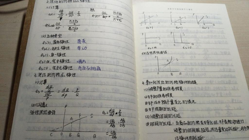 免费成人影片
举办第一届“财大学子好习惯”之大学生课堂笔记大赛2.jpg